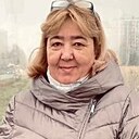 Знакомства: Галина, 61 год, Тверь