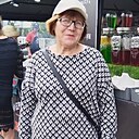 Знакомства: Ника, 61 год, Нижнекамск