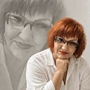 Знакомства: Без Имени, 55 лет, Киев
