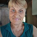 Знакомства: Лучик, 62 года, Киев