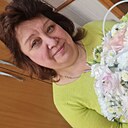Знакомства: Оксана, 54 года, Харьков