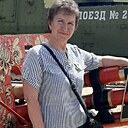 Знакомства: Ирина, 58 лет, Родионово-Несветайская