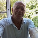 Знакомства: Cvgbvv, 66 лет, Анапа