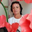 Знакомства: Надежда, 57 лет, Воткинск