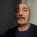 Знакомства: Коля, 62 года, Москва