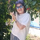 Знакомства: Gylym, 60 лет, Астана