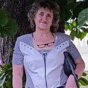 Знакомства: Дракоша, 62 года, Коломна