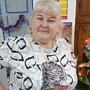 Знакомства: Алла, 52 года, Ярославль
