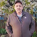 Знакомства: Алекс, 53 года, Воткинск