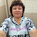 Знакомства: Светлана, 54 года, Петропавловск-Камчатский