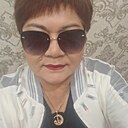 Знакомства: Женя, 60 лет, Семей