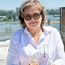 Знакомства: Oksana, 51 год, Воронеж