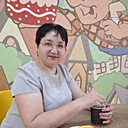 Знакомства: Людмила, 49 лет, Трубчевск