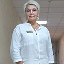 Знакомства: Irina, 67 лет, Майкоп