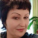 Знакомства: Ирина, 57 лет, Уссурийск
