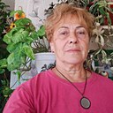 Знакомства: Раиса, 67 лет, Жодино
