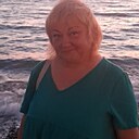 Знакомства: Елена, 56 лет, Сочи
