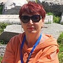 Знакомства: Елена, 54 года, Миасс