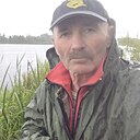 Знакомства: Иван, 65 лет, Волковыск