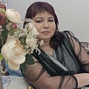 Знакомства: Эльвира, 38 лет, Ярославль