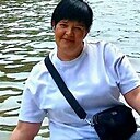 Знакомства: Юлия, 47 лет, Кривой Рог