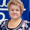 Знакомства: Татьяна, 52 года, Чериков