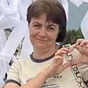 Знакомства: Екатерина, 40 лет, Меленки