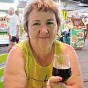 Знакомства: Татьяна, 57 лет, Усолье-Сибирское