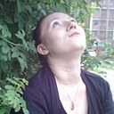 Знакомства: Ксения, 36 лет, Тюмень