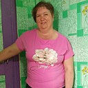Знакомства: Светлана, 55 лет, Улеты