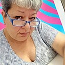 Знакомства: Алёна, 59 лет, Георгиевск
