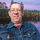 Знакомства: Геннадий, 69 лет, Сердобск