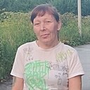 Знакомства: Юля, 43 года, Пермь
