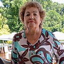 Знакомства: Ольга, 66 лет, Сочи