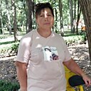 Знакомства: Людмила, 52 года, Александрия