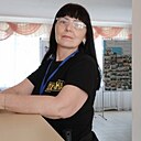 Знакомства: Наташа, 58 лет, Новочеркасск