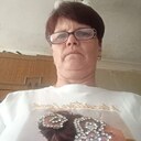 Знакомства: Ольга, 47 лет, Ковров