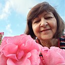 Знакомства: Ирина, 66 лет, Пермь