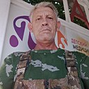 Знакомства: Владимир, 66 лет, Анапа
