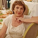 Знакомства: Галина, 55 лет, Чкаловск