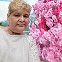 Знакомства: Венера, 60 лет, Москва