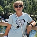 Знакомства: Елена, 58 лет, Кобрин
