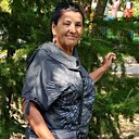 Знакомства: Светлана, 65 лет, Новосибирск