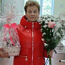 Знакомства: Надежда, 69 лет, Владимир