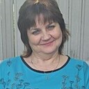 Знакомства: Елена, 52 года, Рязань