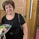 Знакомства: Ирина, 57 лет, Москва