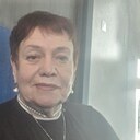 Знакомства: Галина, 70 лет, Москва