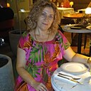 Знакомства: Анна, 42 года, Геленджик
