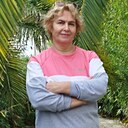 Знакомства: Ирина, 62 года, Ростов-на-Дону