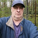 Знакомства: Игорь, 62 года, Соликамск
